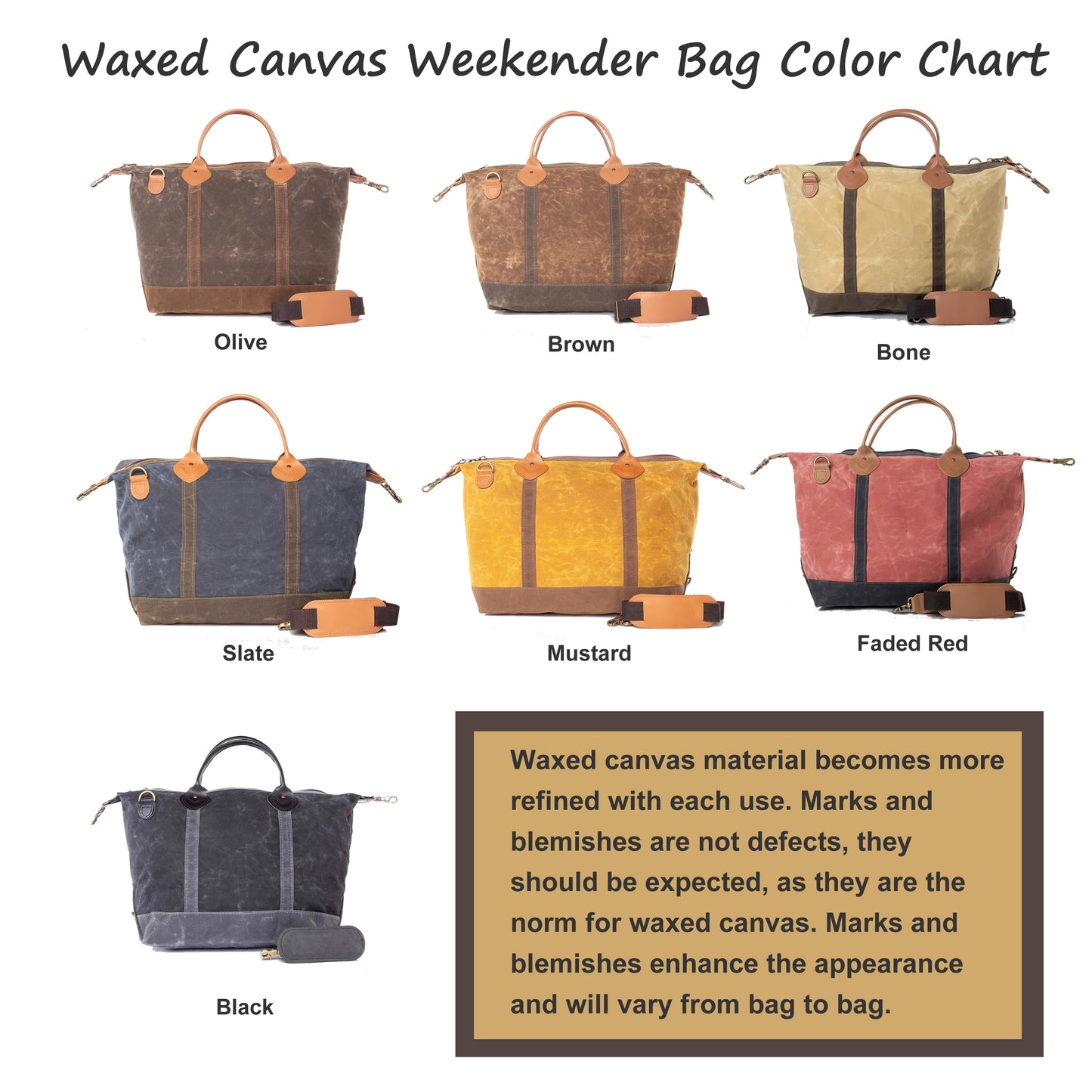 Waxed Canvas Weekender Bag